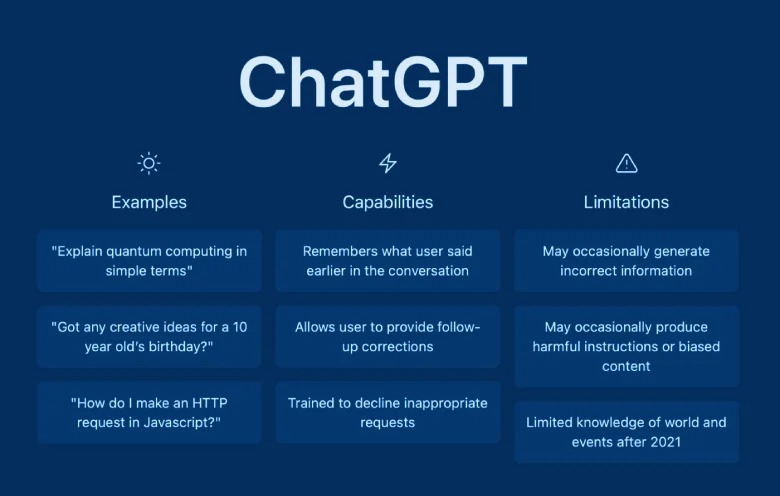 What is ChatGPT? - StorysaverHD.io